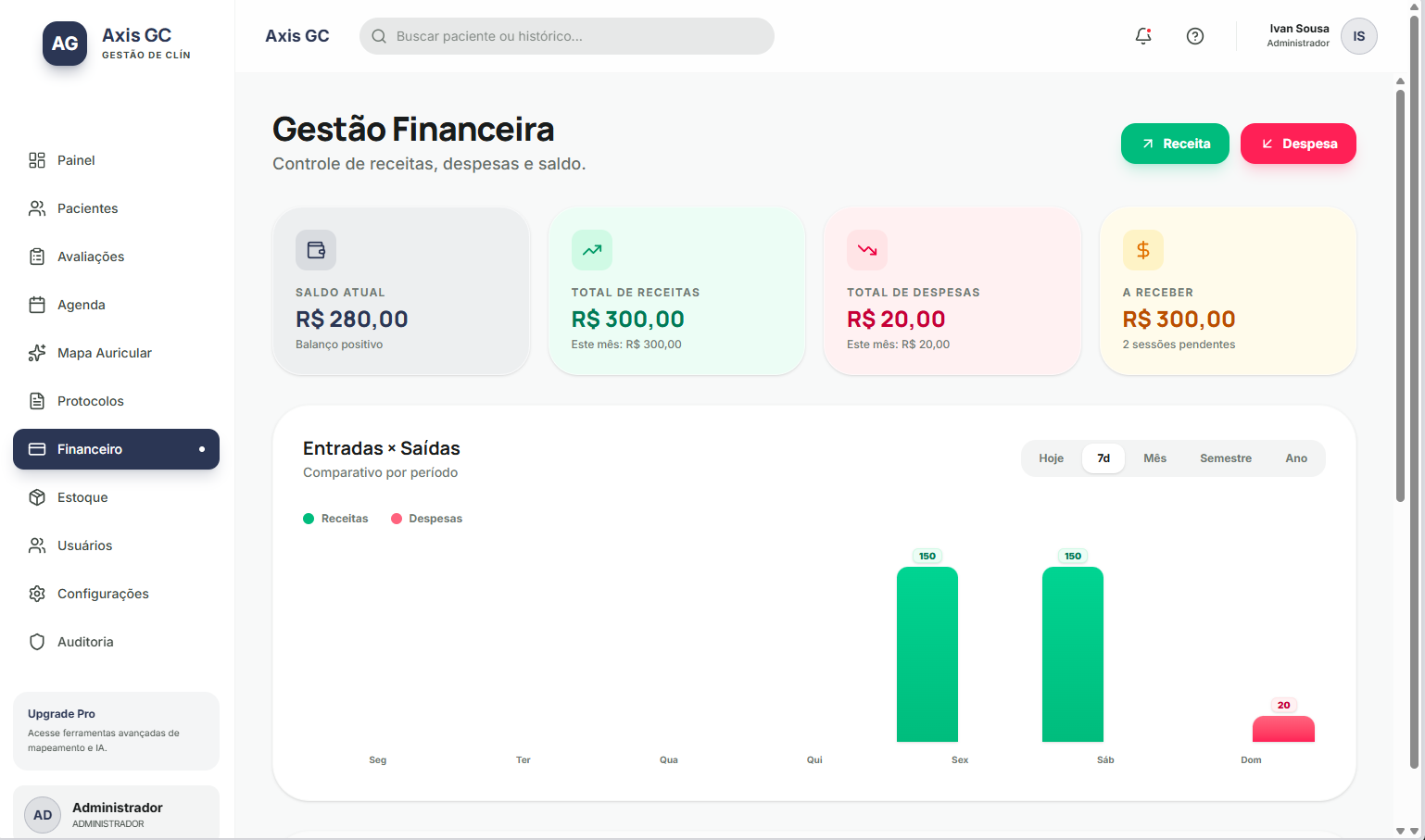 Controle financeiro Axis GC